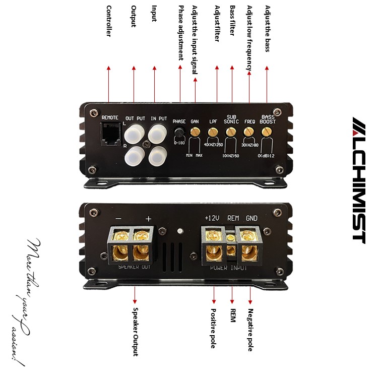 DSP Alchimist AD1C-600 1 Channel Class D fof Sub Woffer